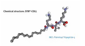 SYN-COLL Peptide.